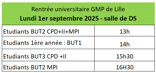 IUT de Lille, département GMP